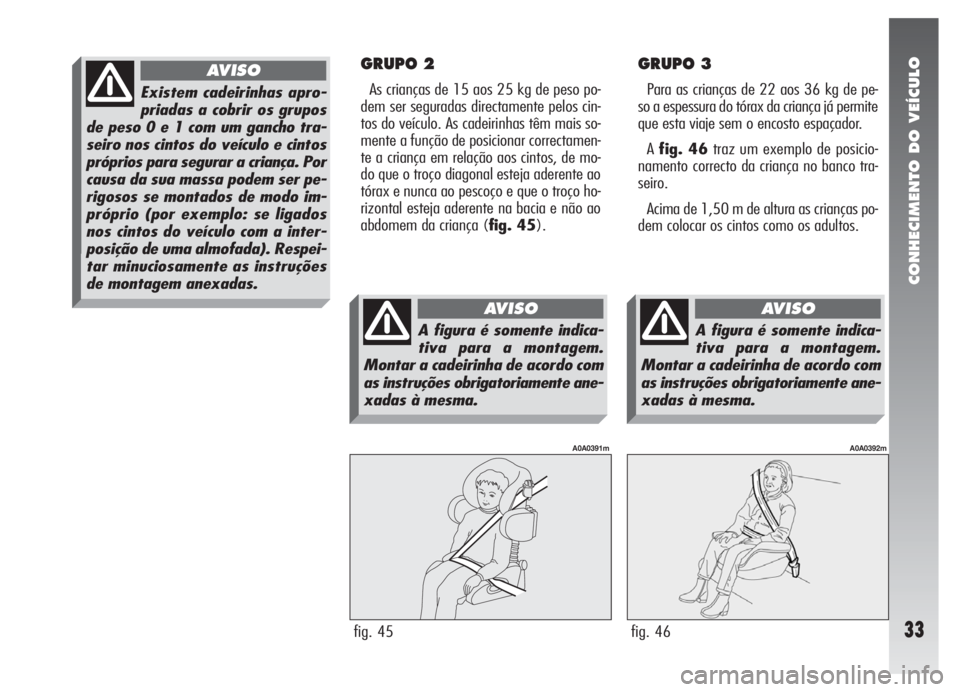 Alfa Romeo 147 2007 Manual de Uso e Manutenção (in Portuguese) CONHECIMENTO DO VEÍCULO
33fig. 45
A0A0391m
fig. 46
A0A0392m
GRUPO 2
As crianças de 15 aos 25 kg de peso po-
dem ser seguradas directamente pelos cin-
tos do veículo. As cadeirinhas têm mais so-
me Alfa Romeo 147 2007 Manual de Uso e Manutenção (in Portuguese) CONHECIMENTO DO VEÍCULO
33fig. 45
A0A0391m
fig. 46
A0A0392m
GRUPO 2
As crianças de 15 aos 25 kg de peso po-
dem ser seguradas directamente pelos cin-
tos do veículo. As cadeirinhas têm mais so-
me