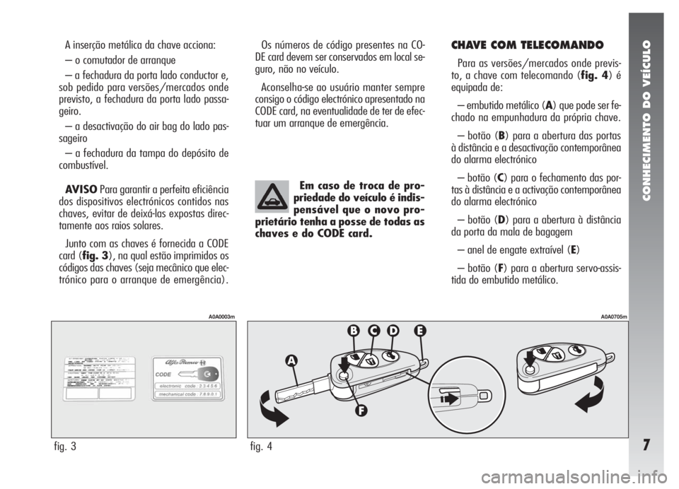 Alfa Romeo 147 2007 Manual de Uso e Manutenção (in Portuguese) CONHECIMENTO DO VEÍCULO
7
A inserção metálica da chave acciona:
– o comutador de arranque
– a fechadura da porta lado conductor e,
sob pedido para versões/mercados onde
previsto, a fechadura Alfa Romeo 147 2007 Manual de Uso e Manutenção (in Portuguese) CONHECIMENTO DO VEÍCULO
7
A inserção metálica da chave acciona:
– o comutador de arranque
– a fechadura da porta lado conductor e,
sob pedido para versões/mercados onde
previsto, a fechadura