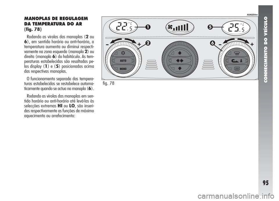 Alfa Romeo 147 2007  Manual de Uso e Manutenção (in Portuguese) CONHECIMENTO DO VEÍCULO
95
MANOPLAS DE REGULAGEM
DA TEMPERATURA DO AR 
(fig. 78)
Rodando as virolas das manoplas (2ou
6), em sentido horário ou anti-horário, a
temperatura aumenta ou diminui respec
