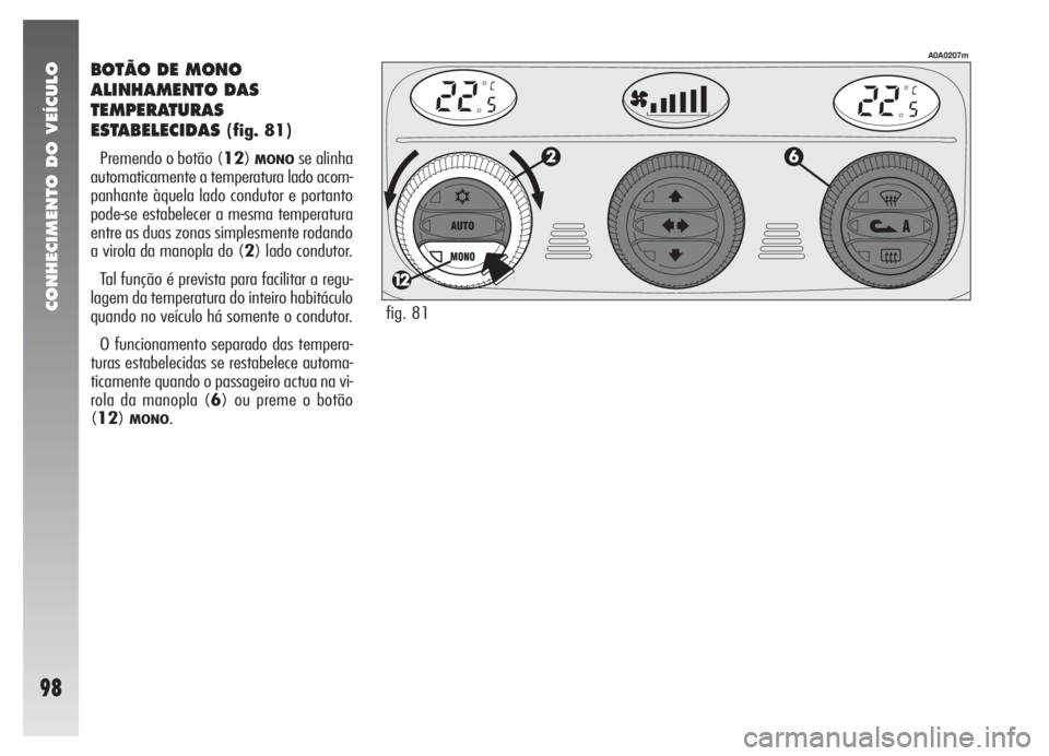 Alfa Romeo 147 2007  Manual de Uso e Manutenção (in Portuguese) CONHECIMENTO DO VEÍCULO
98
BOTÃO DE MONO
ALINHAMENTO DAS
TEMPERATURAS
ESTABELECIDAS
(fig. 81)
Premendo o botão (12)
MONOse alinha
automaticamente a temperatura lado acom-
panhante àquela lado cond