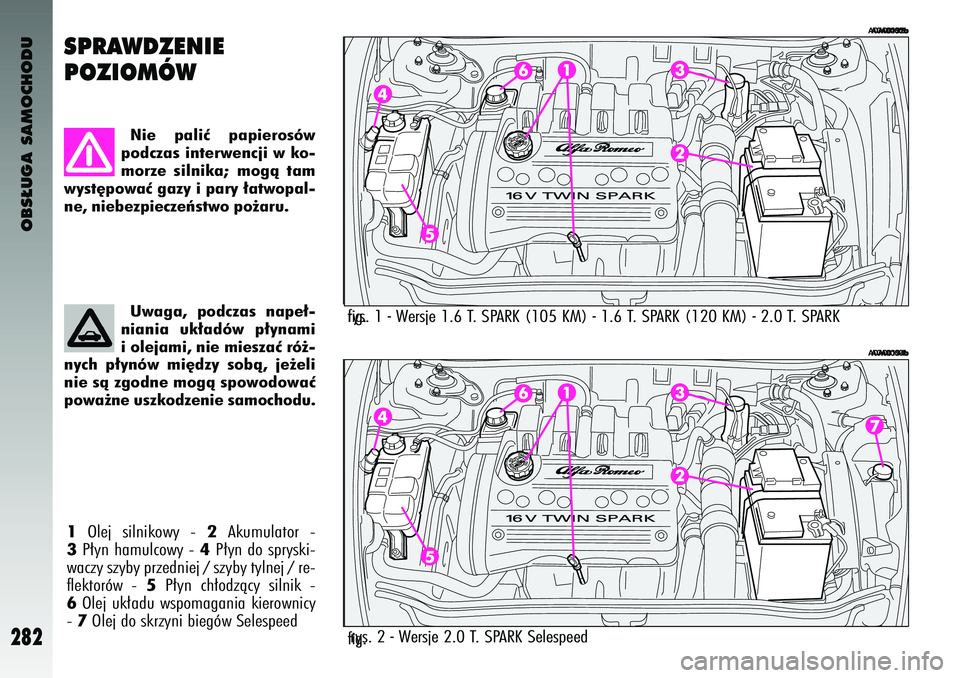 Alfa Romeo 147 2003  Instrukcja obsługi (in Polish) OBS¸UGA SAMOCHODU
282
fig. 
A0A0000b
fig. 
A0A0000b
rys. 1 - Wersje 1.6 T. SPARK (105 KM) - 1.6 T. SPARK (120 KM) - 2.0 T. SPARK
1
Olej  silnikowy  - 
2
Akumula\for  -
3P∏yn hamulcowy - 
4P∏yn do