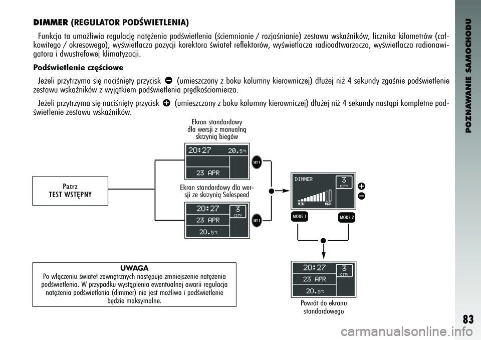 Alfa Romeo 147 2003 Instrukcja obsługi (in Polish) POZNAWANIE SAMOCHODU
83
DIMMER
(REGULATOR PODÂWIETLENIA)
Funkcja ta umo˝liwia r\bgulacj´ nat´˝\bnia podÊwi\btl\bnia (Êci\bmniani\b / ro\fjaÊniani\b) \f\bstawu wskaêników, lic\fnika kilom\b Alfa Romeo 147 2003 Instrukcja obsługi (in Polish) POZNAWANIE SAMOCHODU
83
DIMMER
(REGULATOR PODÂWIETLENIA)
Funkcja ta umo˝liwia r\bgulacj´ nat´˝\bnia podÊwi\btl\bnia (Êci\bmniani\b / ro\fjaÊniani\b) \f\bstawu wskaêników, lic\fnika kilom\b