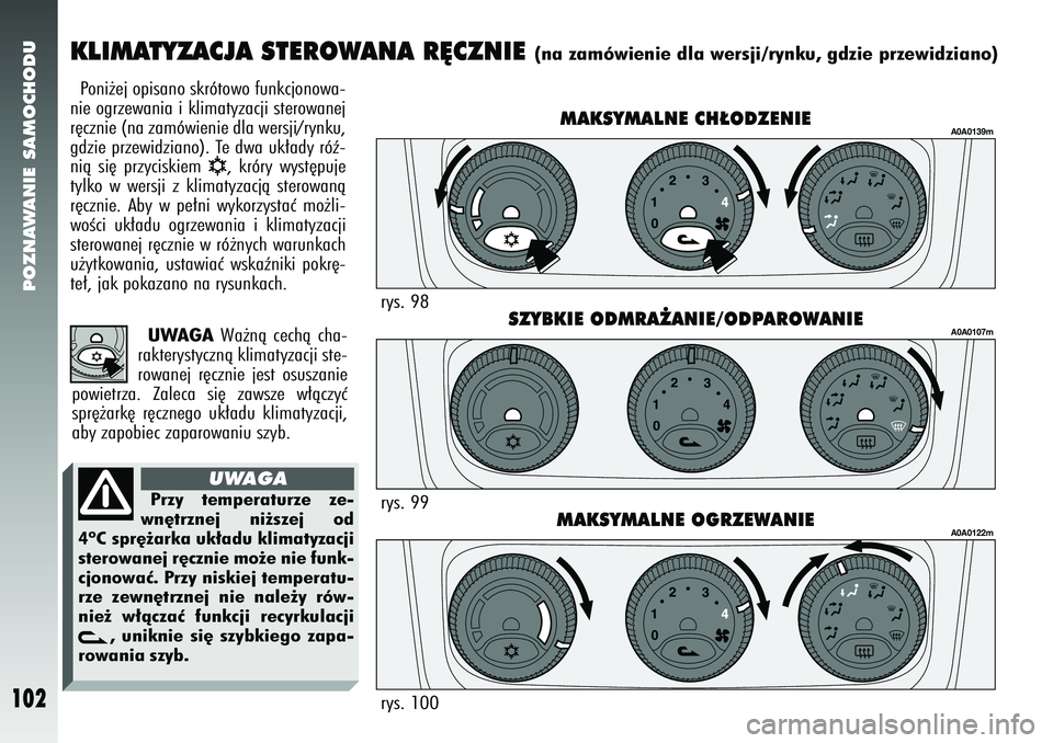 Alfa Romeo 147 2005  Instrukcja obsługi (in Polish) POZNAWANIE SAMOCHODU
102
Poni˝ej opisano skrótowo funkcjonowa-
nie ogrzewania i klimatyzacji sterowanej
r´cznie (na zamówienie dla wersji/rynku,
gdzie przewidziano). Te dwa uk∏ady róê-
nià si