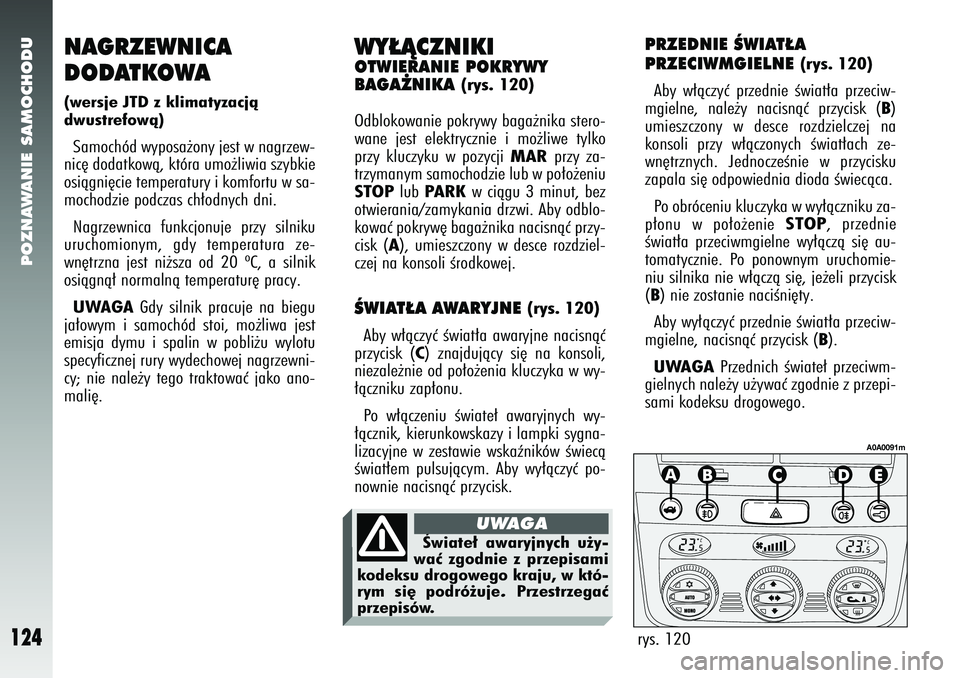 Alfa Romeo 147 2005  Instrukcja obsługi (in Polish) POZNAWANIE SAMOCHODU
124
NAGRZEWNICA 
DODATKOWA(wersje JTD z klimatyzacjà
dwustrefowà)Samochód wyposa˝ony jest w nagrzew-
nic´ dodatkowà, która umo˝liwia szybkie
osiàgni´cie temperatury i ko