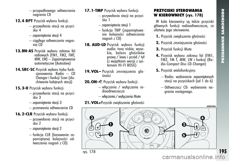 Alfa Romeo 147 2005  Instrukcja obsługi (in Polish) POZNAWANIE SAMOCHODU
195
– przypadkowego  odtwarzanianagrania CD
12. 4
-RPT
Przycisk wyboru funkcji: 
– przywo∏ania stacji na przyci- sku 4
– zapami´tania stacji 4
– ciàg∏ego odtwarzania