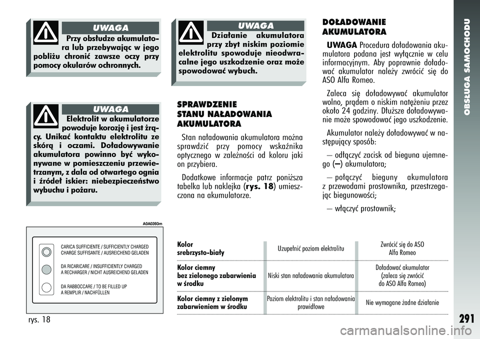 Alfa Romeo 147 2005  Instrukcja obsługi (in Polish) OBS¸UGA SAMOCHODU
291
DO¸ADOWANIE 
AKUMULATORAUWAGA
Procedura do∏adowania aku-
mulatora podana jest wy∏àcznie w celu
informacyjnym. Aby poprawnie do∏ado-
waç akumulator nale˝y zwróciç si