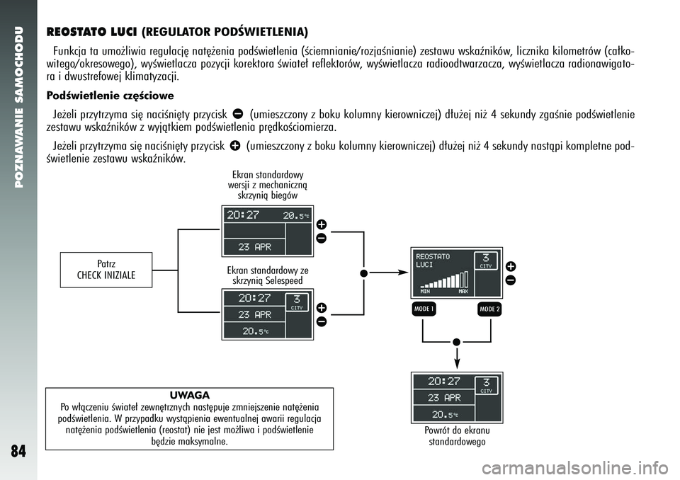 Alfa Romeo 147 2005  Instrukcja obsługi (in Polish) POZNAWANIE SAMOCHODU
84
REOSTATO LUCI 
(REGULATOR PODÂWIETLENIA) 
Funkcja ta umo˝liwia regulacj´ nat´˝enia podÊwietlenia (\
Êciemnianie/rozjaÊnianie) zestawu wskaêników, licznika kilo\
metr