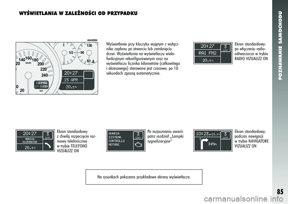 Alfa Romeo 147 2005  Instrukcja obsługi (in Polish) POZNAWANIE SAMOCHODU
85
WYÂWIETLANIA W ZALE˚NOÂCI OD PRZYPADKU
Ekran standardowy:
po w∏àczeniu radio-
odtwarzacza w trybie
RADIO VIZUALIZZ ON
Ekran standardowy:
z chwilà rozpocz´cia roz-
mowy 
