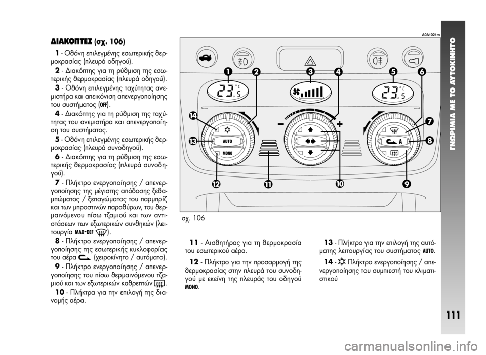 Alfa Romeo 147 2009  ΒΙΒΛΙΟ ΧΡΗΣΗΣ ΚΑΙ ΣΥΝΤΗΡΗΣΗΣ (in Greek) °¡øƒπªπ∞ ª∂ ΔO ∞ÀΔO∫π¡∏ΔO
111
¢π∞∫√¶Δ∂™ (Û¯. 106)
1- √ıﬁÓË ÂÈÏÂÁÌ¤ÓË˜ ÂÛˆÙÂÚÈÎ‹˜ ıÂÚ-
ÌÔÎÚ·Û›·˜ (ÏÂ˘Ú¿ Ô‰