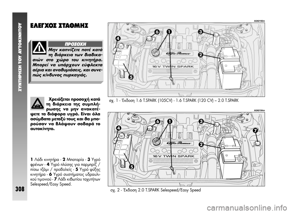 Alfa Romeo 147 2009  ΒΙΒΛΙΟ ΧΡΗΣΗΣ ΚΑΙ ΣΥΝΤΗΡΗΣΗΣ (in Greek) ™YNTHPH™H TOY AYTOKINHTOY
308
Û¯. 
1§¿‰È ÎÈÓËÙ‹Ú· - 2ª·Ù·Ú›· - 3ÀÁÚﬁ
ÊÚ¤ÓˆÓ - 4ÀÁÚﬁ Ï‡ÛË˜ ÁÈ· ·ÚÌÚ›˙ /
›Ûˆ Ù˙¿ÌÈ / 