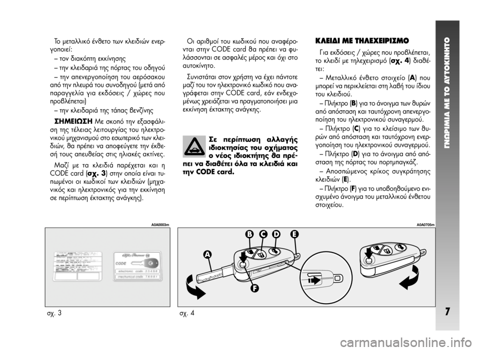 Alfa Romeo 147 2009 ΒΙΒΛΙΟ ΧΡΗΣΗΣ ΚΑΙ ΣΥΝΤΗΡΗΣΗΣ (in Greek) °¡øƒπªπ∞ ª∂ ΔO ∞ÀΔO∫π¡∏ΔO
7
TÔ ÌÂÙ·ÏÏÈÎfi ¤ÓıÂÙÔ ÙˆÓ ÎÏÂȉÈÒÓ ÂÓÂÚ-
ÁÔÔÈ›:
– ÙÔÓ ‰È·ÎfiÙË ÂÎΛÓËÛ˘
– Ù Alfa Romeo 147 2009 ΒΙΒΛΙΟ ΧΡΗΣΗΣ ΚΑΙ ΣΥΝΤΗΡΗΣΗΣ (in Greek) °¡øƒπªπ∞ ª∂ ΔO ∞ÀΔO∫π¡∏ΔO
7
TÔ ÌÂÙ·ÏÏÈÎfi ¤ÓıÂÙÔ ÙˆÓ ÎÏÂȉÈÒÓ ÂÓÂÚ-
ÁÔÔÈ›:
– ÙÔÓ ‰È·ÎfiÙË ÂÎΛÓËÛ˘
– Ù