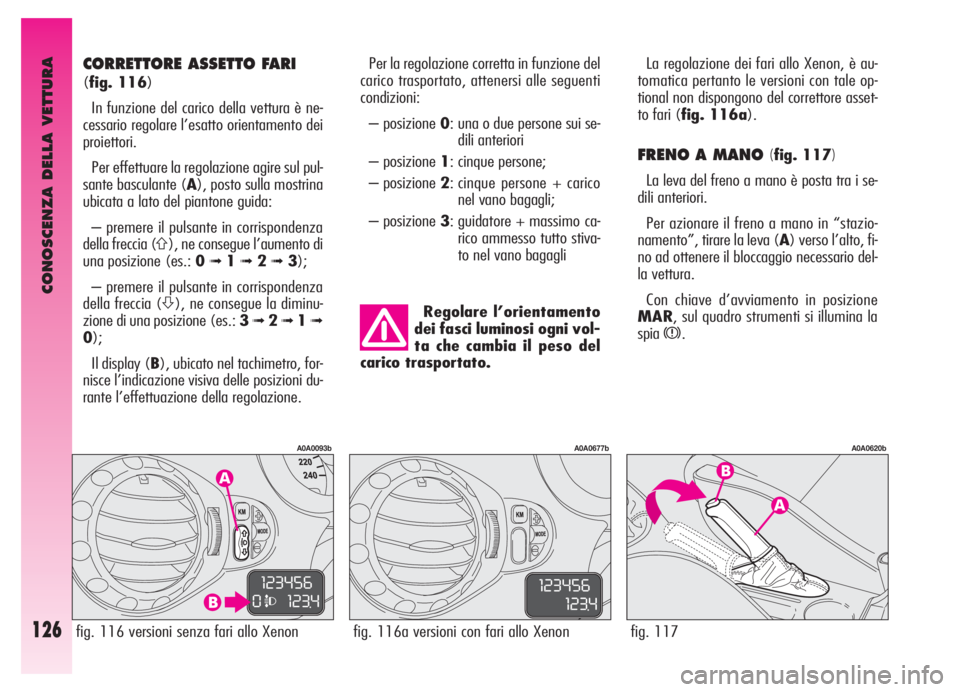 Alfa Romeo GT 2006  Libretto Uso Manutenzione (in Italian) CONOSCENZA DELLA VETTURA
126
La regolazione dei fari allo Xenon, è au-
tomatica pertanto le versioni con tale op-
tional non dispongono del correttore asset-
to fari (fig. 116a).
FRENO A MANO (fig. 1