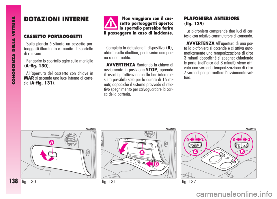 Alfa Romeo GT 2006  Libretto Uso Manutenzione (in Italian) CONOSCENZA DELLA VETTURA
138
DOTAZIONI INTERNE
CASSETTO PORTAOGGETTI 
Sulla plancia è situato un cassetto por-
taoggetti illuminato e munito di sportello
di chiusura. 
Per aprire lo sportello agire s