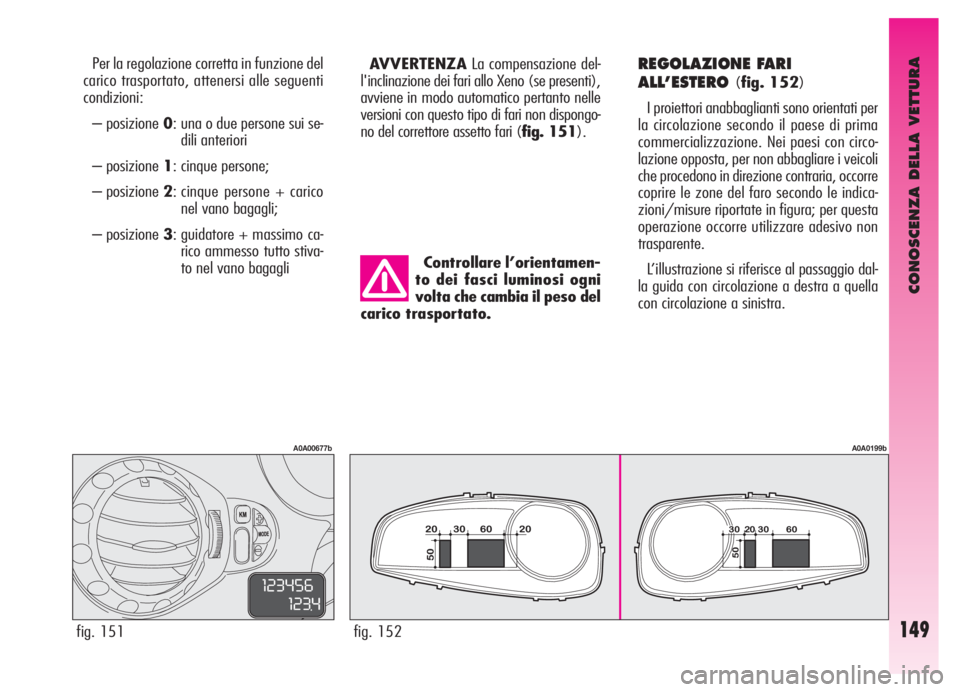 Alfa Romeo GT 2006  Libretto Uso Manutenzione (in Italian) CONOSCENZA DELLA VETTURA
149
Controllare l’orientamen-
to dei fasci luminosi ogni
volta che cambia il peso del
carico trasportato.
fig. 152
A0A0199b
Per la regolazione corretta in funzione del
caric