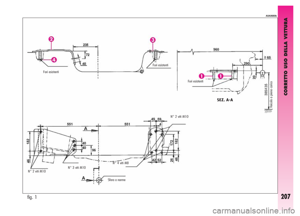 Alfa Romeo GT 2006  Libretto Uso Manutenzione (in Italian) CORRETTO USO DELLA VETTURA
207fig. 1
A0A0680b
Fori esistenti
Fori esistenti
N° 2 viti M10N° 3 viti M10N° 4 viti M8
Sfera a normeN° 2 viti M10 
SEZ. A-A
Veicolo a pieno carico
Fori esistenti 