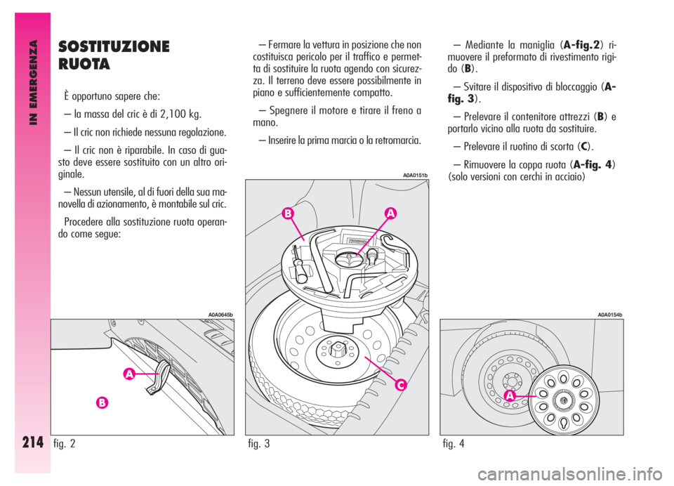 Alfa Romeo GT 2006  Libretto Uso Manutenzione (in Italian) IN EMERGENZA
214
SOSTITUZIONE
RUOTA
È opportuno sapere che:
– la massa del cric è di 2,100 kg.
– Il cric non richiede nessuna regolazione.
– Il cric non è riparabile. In caso di gua-
sto deve