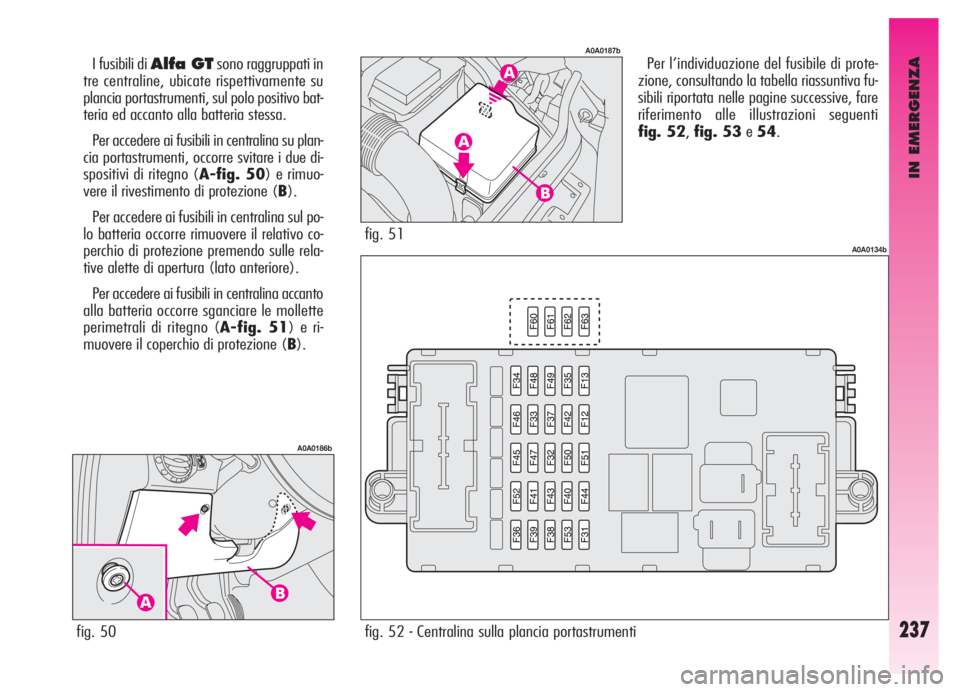 Alfa Romeo GT 2006  Libretto Uso Manutenzione (in Italian) IN EMERGENZA
237
Per l’individuazione del fusibile di prote-
zione, consultando la tabella riassuntiva fu-
sibili riportata nelle pagine successive, fare
riferimento alle illustrazioni seguenti
fig.