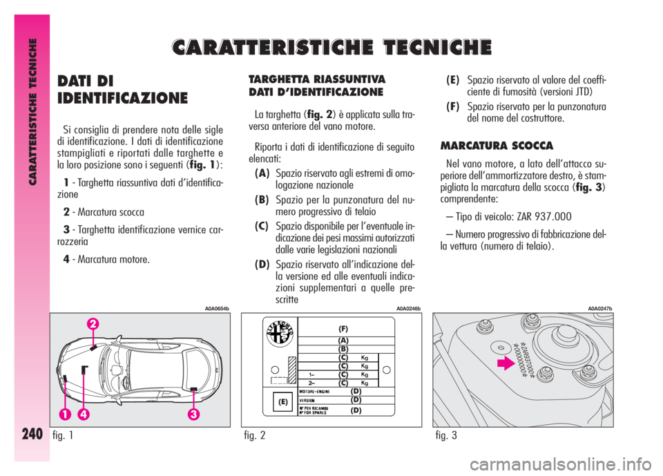 Alfa Romeo GT 2007 Libretto Uso Manutenzione (in Italian) CARATTERISTICHE TECNICHE
240
TARGHETTA RIASSUNTIVA
DATI D’IDENTIFICAZIONE
La targhetta (fig. 2) è applicata sulla tra-
versa anteriore del vano motore.
Riporta i dati di identificazione di seguito Alfa Romeo GT 2007 Libretto Uso Manutenzione (in Italian) CARATTERISTICHE TECNICHE
240
TARGHETTA RIASSUNTIVA
DATI D’IDENTIFICAZIONE
La targhetta (fig. 2) è applicata sulla tra-
versa anteriore del vano motore.
Riporta i dati di identificazione di seguito