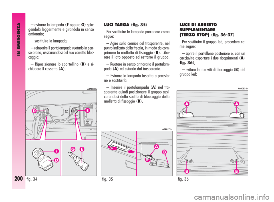 Alfa Romeo GT 2010  Libretto Uso Manutenzione (in Italian) IN EMERGENZA
200
LUCI TARGA (fig. 35)
Per sostituire le lampade procedere come
segue:
– Agire sulla cornice del trasparente, nel
punto indicato dalla freccia, in modo da com-
primere la molletta di 