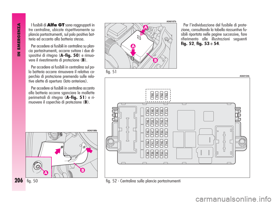 Alfa Romeo GT 2010  Libretto Uso Manutenzione (in Italian) IN EMERGENZA
206
Per l’individuazione del fusibile di prote-
zione, consultando la tabella riassuntiva fu-
sibili riportata nelle pagine successive, fare
riferimento alle illustrazioni seguenti
fig.