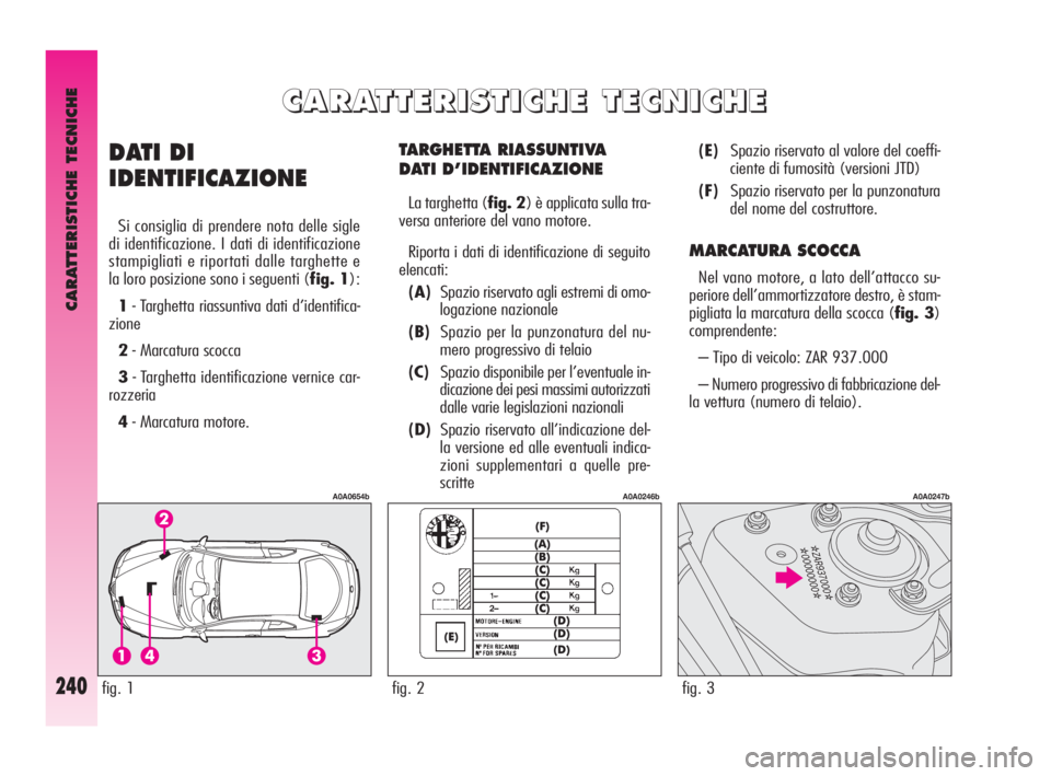 Alfa Romeo GT 2010  Libretto Uso Manutenzione (in Italian) CARATTERISTICHE TECNICHE
240
TARGHETTA RIASSUNTIVA 
DATI D’IDENTIFICAZIONE
La targhetta (fig. 2) è applicata sulla tra-
versa anteriore del vano motore.
Riporta i dati di identificazione di seguito