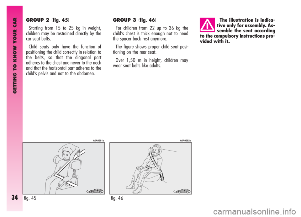 Alfa Romeo GT 2005  Owner handbook (in English) GETTING TO KNOW YOUR CAR
34
GROUP 2 (fig. 45)
Starting from 15 to 25 kg in weight,
children may be restrained directly by the
car seat belts. 
Child seats only have the function of
positioning the chi
