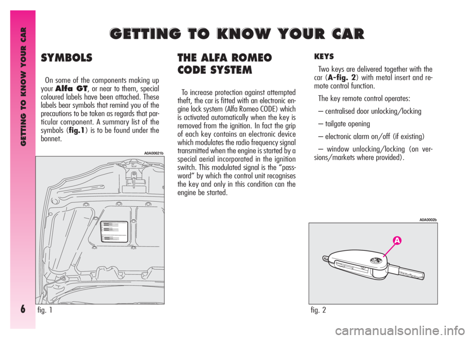 Alfa Romeo GT 2007 Owner handbook (in English) GETTING TO KNOW YOUR CAR
6
THE ALFA ROMEO
CODE SYSTEM
To increase protection against attempted
theft, the car is fitted with an electronic en-
gine lock system (Alfa Romeo CODE) which
is activated au Alfa Romeo GT 2007 Owner handbook (in English) GETTING TO KNOW YOUR CAR
6
THE ALFA ROMEO
CODE SYSTEM
To increase protection against attempted
theft, the car is fitted with an electronic en-
gine lock system (Alfa Romeo CODE) which
is activated au