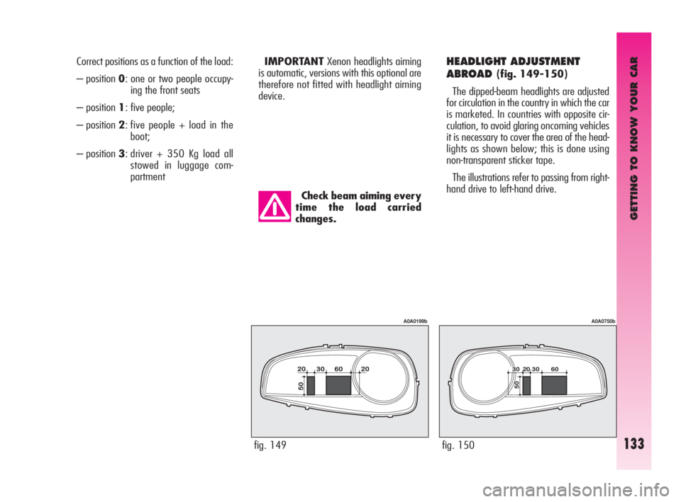 Alfa Romeo GT 2009  Owner handbook (in English) GETTING TO KNOW YOUR CAR
133
Check beam aiming every
time the load carried
changes. Correct positions as a function of the load: 
– position 0: one or two people occupy-
ing the front seats 
– pos