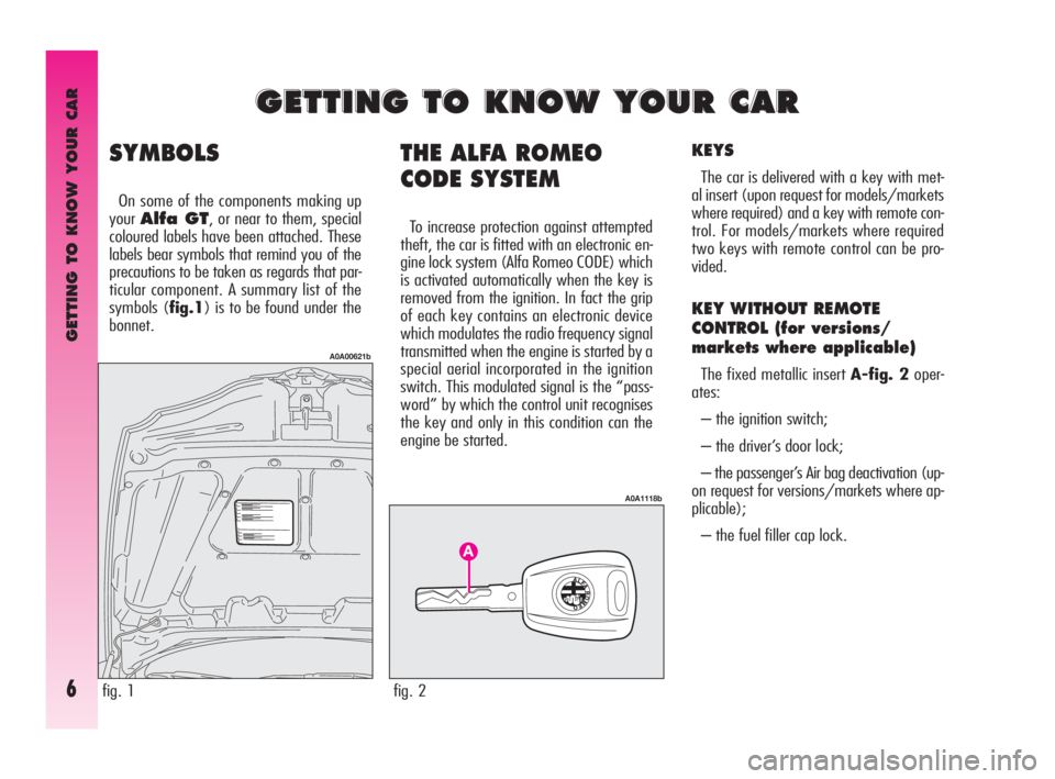 Alfa Romeo GT 2010  Owner handbook (in English) GETTING TO KNOW YOUR CAR
6
THE ALFA ROMEO 
CODE SYSTEM
To increase protection against attempted
theft, the car is fitted with an electronic en-
gine lock system (Alfa Romeo CODE) which
is activated au