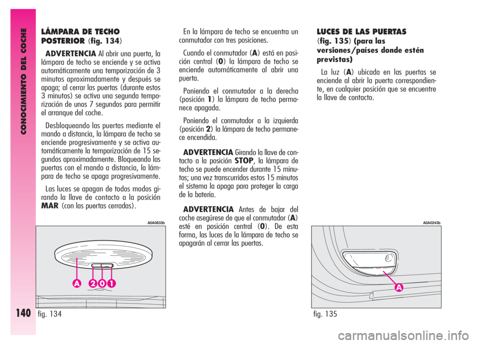 Alfa Romeo GT 2006  Manual de Empleo y Cuidado (in Spanish) CONOCIMIENTO DEL COCHE
140
LÁMPARA DE TECHO
POSTERIOR
(fig. 134)
ADVERTENCIAAl abrir una puerta, la
lámpara de techo se enciende y se activa
automáticamente una temporización de 3
minutos aproxima