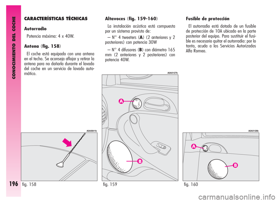 Alfa Romeo GT 2006  Manual de Empleo y Cuidado (in Spanish) CONOCIMIENTO DEL COCHE
196
Fusible de protección
El autorradio está dotado de un fusible
de protección de 10A ubicado en la parte
posterior del equipo. Para sustituir el fusi-
ble es necesario quit