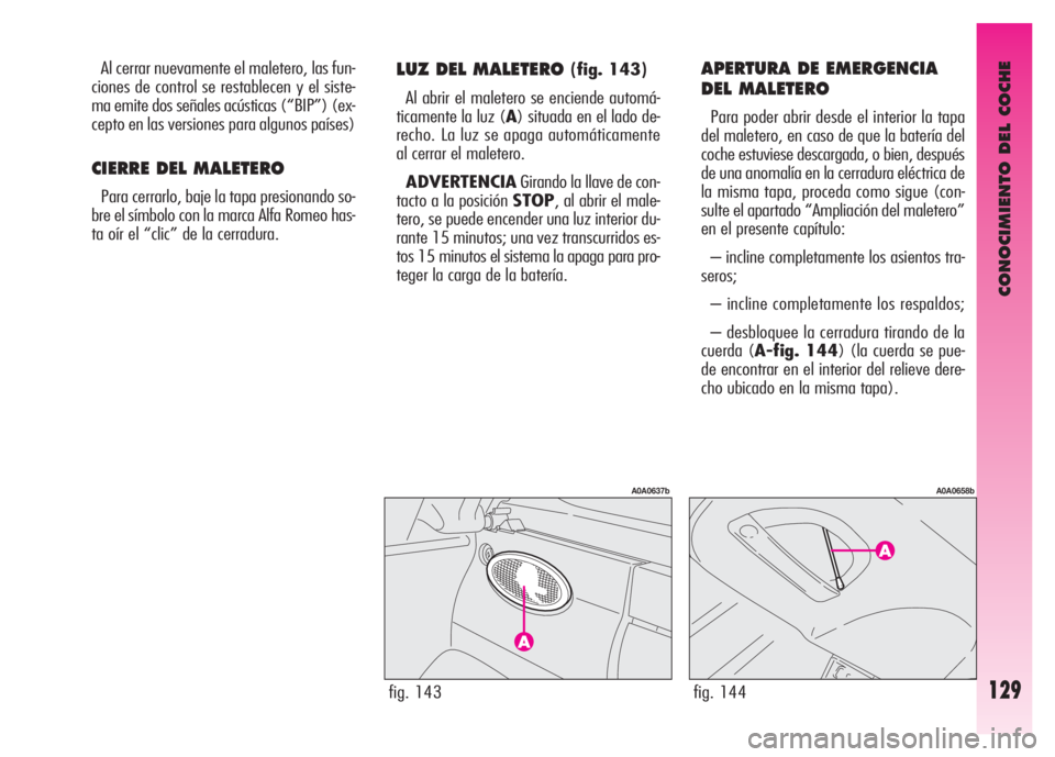 Alfa Romeo GT 2007  Manual de Empleo y Cuidado (in Spanish) CONOCIMIENTO DEL COCHE
129fig. 143
A0A0637b
fig. 144
A0A0658b
Al cerrar nuevamente el maletero, las fun-
ciones de control se restablecen y el siste-
ma emite dos señales acústicas (“BIP”) (ex-
