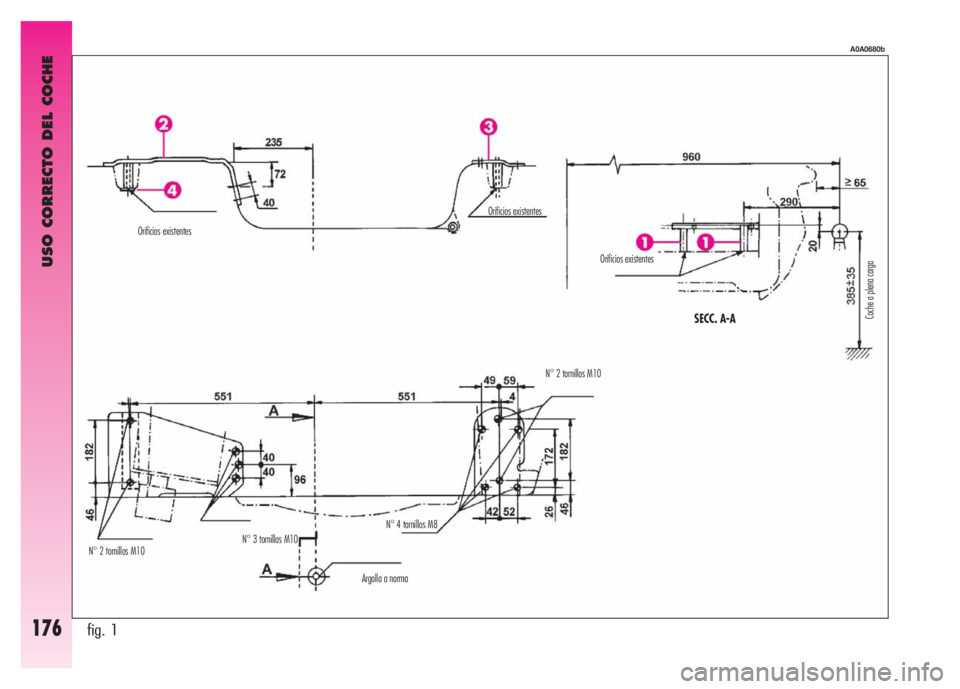Alfa Romeo GT 2007  Manual de Empleo y Cuidado (in Spanish) USO CORRECTO DEL COCHE
176fig. 1
A0A0680b
Orificios existentes 
Orificios existentes 
N° 2 tornillos M10 N° 3 tornillos M10 N° 4 tornillos M8 
Argolla a norma N° 2 tornillos M10 
SECC. A-A 
Orific