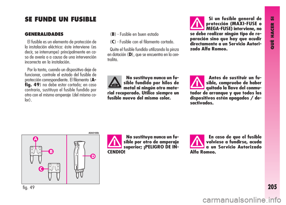 Alfa Romeo GT 2007  Manual de Empleo y Cuidado (in Spanish) QUÉ HACER SI
205
SE FUNDE UN FUSIBLE 
GENERALIDADES
El fusible es un elemento de protección de
la instalación eléctrica: éste interviene (es
decir, se interrumpe) principalmente en ca-
so de aver