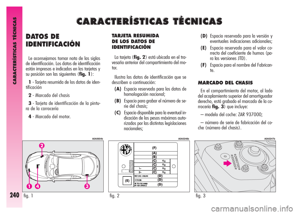 Alfa Romeo GT 2007 Manual de Empleo y Cuidado (in Spanish) CARACTERÍSTICAS TÉCNICAS
240
TARJETA RESUMIDA
DE LOS DATOS DE
IDENTIFICACIÓN
La tarjeta (fig. 2) está ubicada en el tra-
vesaño anterior del compartimiento del mo-
tor.
Ilustra los datos de iden Alfa Romeo GT 2007 Manual de Empleo y Cuidado (in Spanish) CARACTERÍSTICAS TÉCNICAS
240
TARJETA RESUMIDA
DE LOS DATOS DE
IDENTIFICACIÓN
La tarjeta (fig. 2) está ubicada en el tra-
vesaño anterior del compartimiento del mo-
tor.
Ilustra los datos de iden