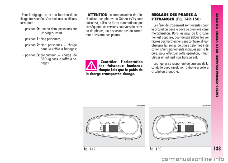 Alfa Romeo GT 2008 Notice dentretien (in French) FAITES CONNAISSANCE AVEC VOTRE VOITURE
133
Contrôler l’orientation
des faisceaux lumineux
chaque fois que le poids de
la charge transportée change. Pour le réglage correct en fonction de la
charg Alfa Romeo GT 2008 Notice dentretien (in French) FAITES CONNAISSANCE AVEC VOTRE VOITURE
133
Contrôler l’orientation
des faisceaux lumineux
chaque fois que le poids de
la charge transportée change. Pour le réglage correct en fonction de la
charg