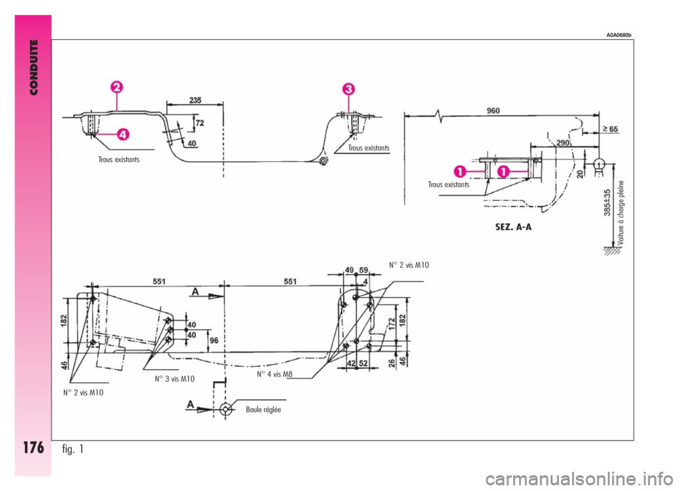 Alfa Romeo GT 2008  Notice dentretien (in French) CONDUITE
176fig. 1
A0A0680b
Trous existants
Trous existants
N° 2 vis M10N° 3 vis M10N° 4 vis M8
Boule régléeN° 2 vis M10
SEZ. A-A
Trous existants
Voiture à charge pleine 