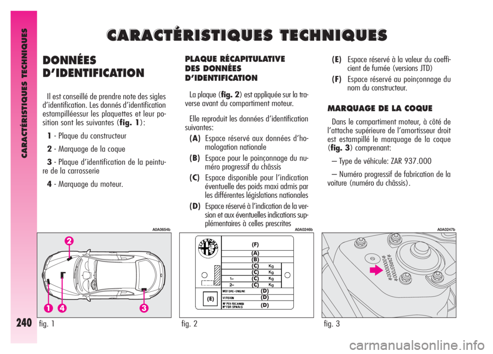 Alfa Romeo GT 2008 Notice dentretien (in French) CARACTÉRISTIQUES TECHNIQUES
240
PLAQUE RÉCAPITULATIVE
DES DONNÉES
D’IDENTIFICATION
La plaque (fig. 2) est appliquée sur la tra-
verse avant du compartiment moteur.
Elle reproduit les données d Alfa Romeo GT 2008 Notice dentretien (in French) CARACTÉRISTIQUES TECHNIQUES
240
PLAQUE RÉCAPITULATIVE
DES DONNÉES
D’IDENTIFICATION
La plaque (fig. 2) est appliquée sur la tra-
verse avant du compartiment moteur.
Elle reproduit les données d
