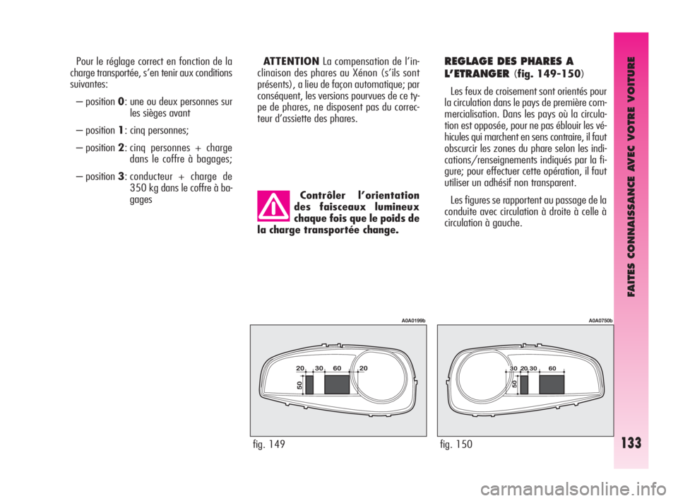 Alfa Romeo GT 2009 Notice dentretien (in French) FAITES CONNAISSANCE AVEC VOTRE VOITURE
133
Contrôler l’orientation
des faisceaux lumineux
chaque fois que le poids de
la charge transportée change. Pour le réglage correct en fonction de la
charg Alfa Romeo GT 2009 Notice dentretien (in French) FAITES CONNAISSANCE AVEC VOTRE VOITURE
133
Contrôler l’orientation
des faisceaux lumineux
chaque fois que le poids de
la charge transportée change. Pour le réglage correct en fonction de la
charg