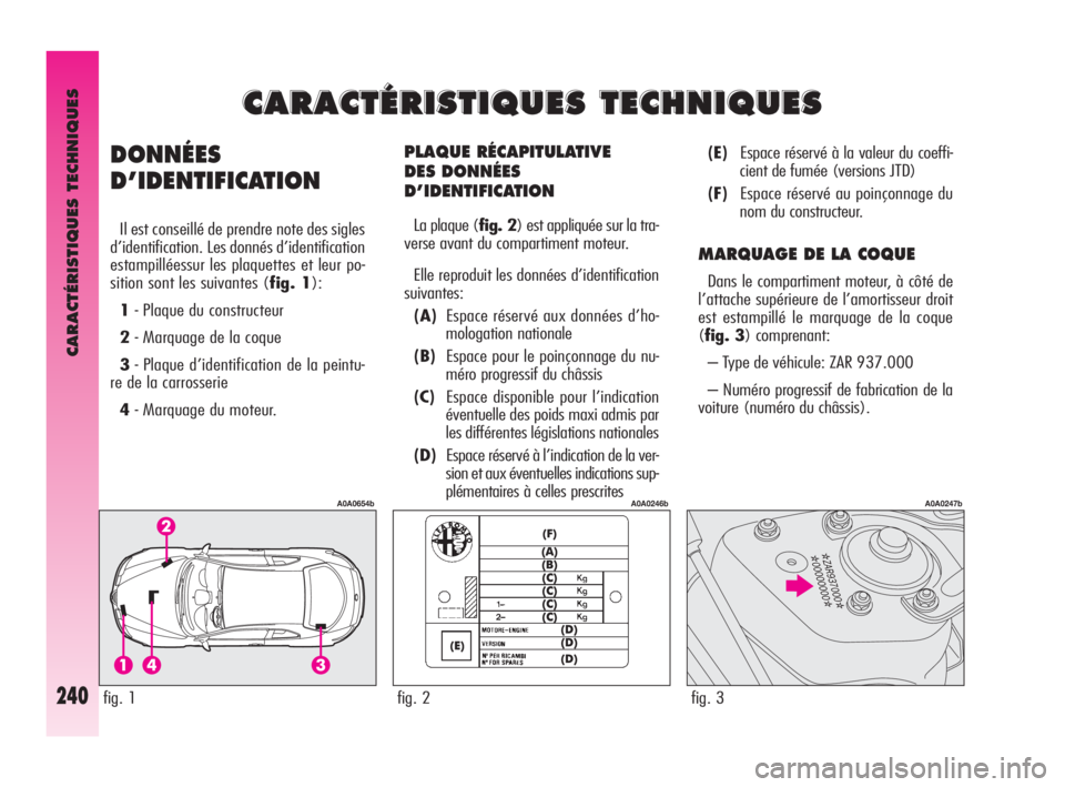 Alfa Romeo GT 2009 Notice dentretien (in French) CARACTÉRISTIQUES TECHNIQUES
240
PLAQUE RÉCAPITULATIVE
DES DONNÉES
D’IDENTIFICATION
La plaque (fig. 2) est appliquée sur la tra-
verse avant du compartiment moteur.
Elle reproduit les données d Alfa Romeo GT 2009 Notice dentretien (in French) CARACTÉRISTIQUES TECHNIQUES
240
PLAQUE RÉCAPITULATIVE
DES DONNÉES
D’IDENTIFICATION
La plaque (fig. 2) est appliquée sur la tra-
verse avant du compartiment moteur.
Elle reproduit les données d