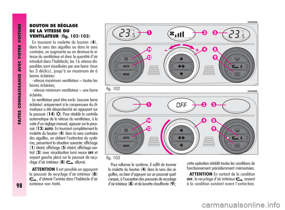 Alfa Romeo GT 2009 Notice dentretien (in French) FAITES CONNAISSANCE AVEC VOTRE VOITURE
98
BOUTON DE RÉGLAGE
DE LA VITESSE DU
VENTILATEUR
(fig. 102-103)
En tournant la molette du bouton (4),
dans le sens des aiguilles ou dans le sens
contraire, o Alfa Romeo GT 2009 Notice dentretien (in French) FAITES CONNAISSANCE AVEC VOTRE VOITURE
98
BOUTON DE RÉGLAGE
DE LA VITESSE DU
VENTILATEUR
(fig. 102-103)
En tournant la molette du bouton (4),
dans le sens des aiguilles ou dans le sens
contraire, o
