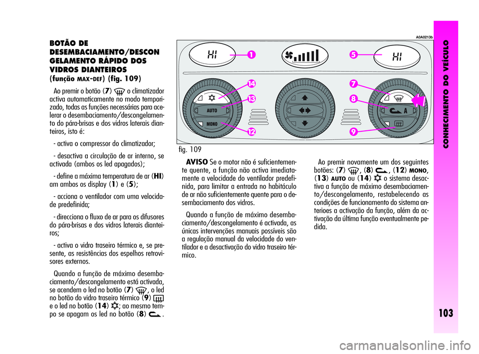 Alfa Romeo GT 2010  Manual de Uso e Manutenção (in Portuguese) CONHECIMENTO DO VEÍCULO
103
BOTÃO DE 
DESEMBACIAMENTO/DESCON
GELAMENTO RÁPIDO DOS 
VIDROS DIANTEIROS 
(funçãoMAX-DEF) (fig. 109)
Ao premir o botão (7)
-o climatizador
activa automaticamente no m