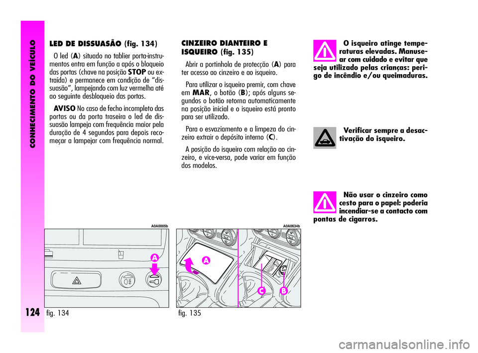 Alfa Romeo GT 2010  Manual de Uso e Manutenção (in Portuguese) CONHECIMENTO DO VEÍCULO
124
Não usar o cinzeiro como
cesto para o papel: poderia
incendiar-se a contacto com
pontas de cigarros. 
Verificar sempre a desac-
tivação do isqueiro. 
O isqueiro atinge 