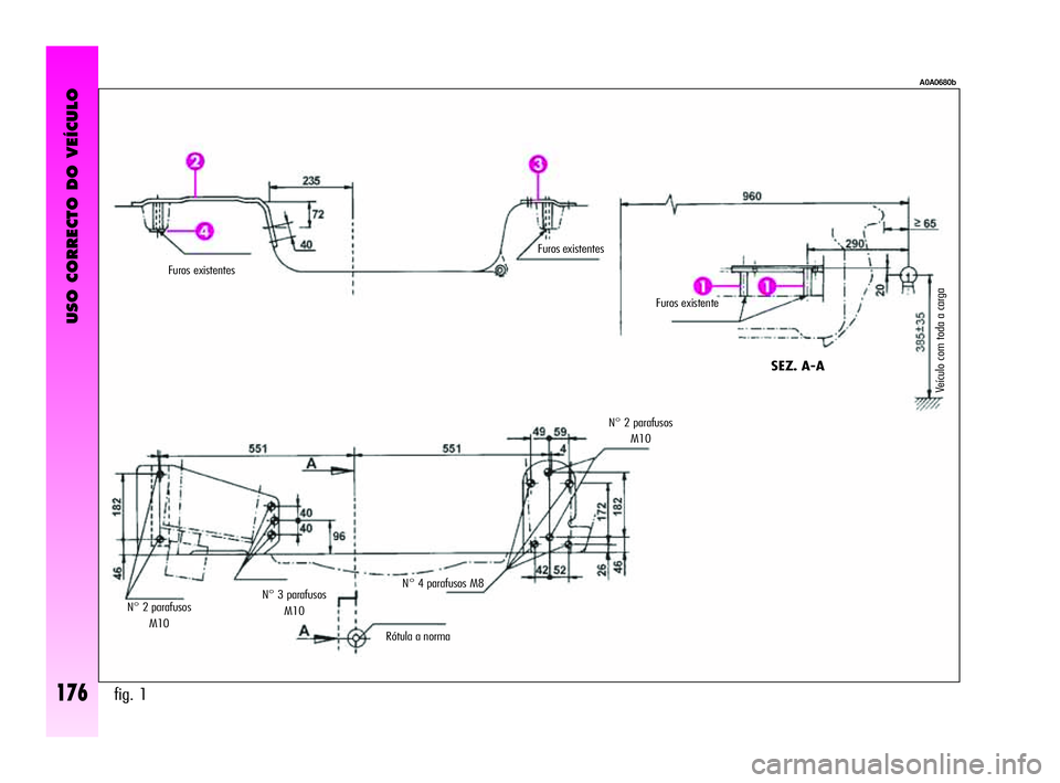Alfa Romeo GT 2010  Manual de Uso e Manutenção (in Portuguese) USO CORRECTO DO VEÍCULO
176fig. 1
A0A0680b
Furos existentes 
Furos existentes 
N° 2 parafusos 
M10N° 3 parafusos 
M10N° 4 parafusos M8 
Rótula a norma N° 2 parafusos 
M10
SEZ. A-A 
Furos existen