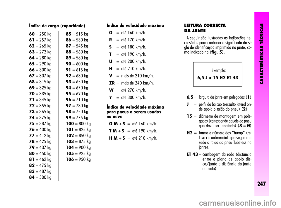 Alfa Romeo GT 2010  Manual de Uso e Manutenção (in Portuguese) CARACTERÍSTICAS TÉCNICAS
247
Índice de velocidade máxima
Q= até 160 km/h.
R= até 170 km/h
S= até 180 km/h.
T= até 190 km/h.
U= até 200 km/h.
H= até 210 km/h.
V= mais de 210 km/h.
ZR= mais de
