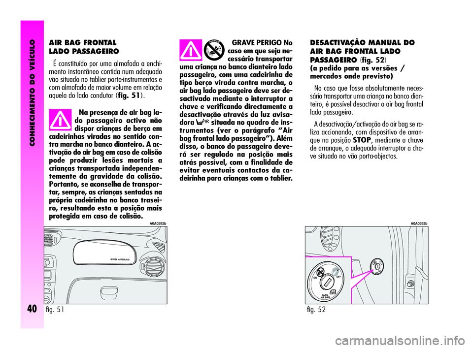 Alfa Romeo GT 2010  Manual de Uso e Manutenção (in Portuguese) CONHECIMENTO DO VEÍCULO
40
AIR BAG FRONTAL 
LADO PASSAGEIRO
É constituído por uma almofada a enchi-
mento instantâneo contida num adequado
vão situado no tablier porta-instrumentos e
com almofada