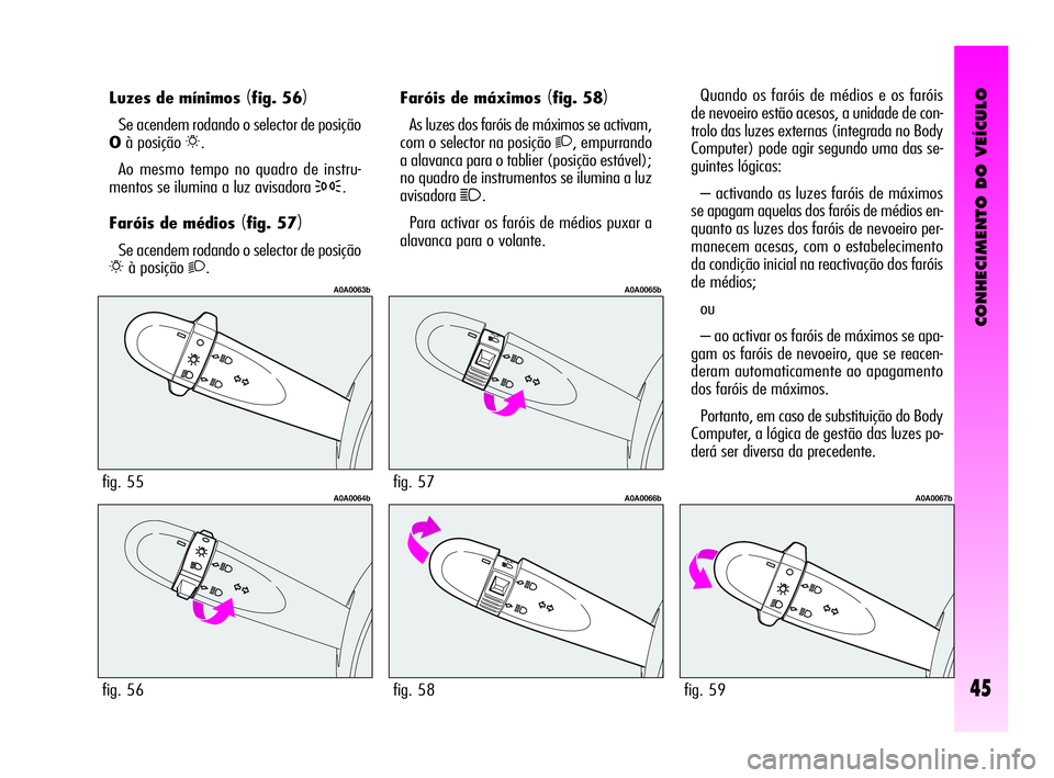 Alfa Romeo GT 2010  Manual de Uso e Manutenção (in Portuguese) CONHECIMENTO DO VEÍCULO
45
Luzes de mínimos (fig. 56)
Se acendem rodando o selector de posição
Oà posição 
6.
Ao mesmo tempo no quadro de instru-
mentos se ilumina a luz avisadora 
3.
Faróis d