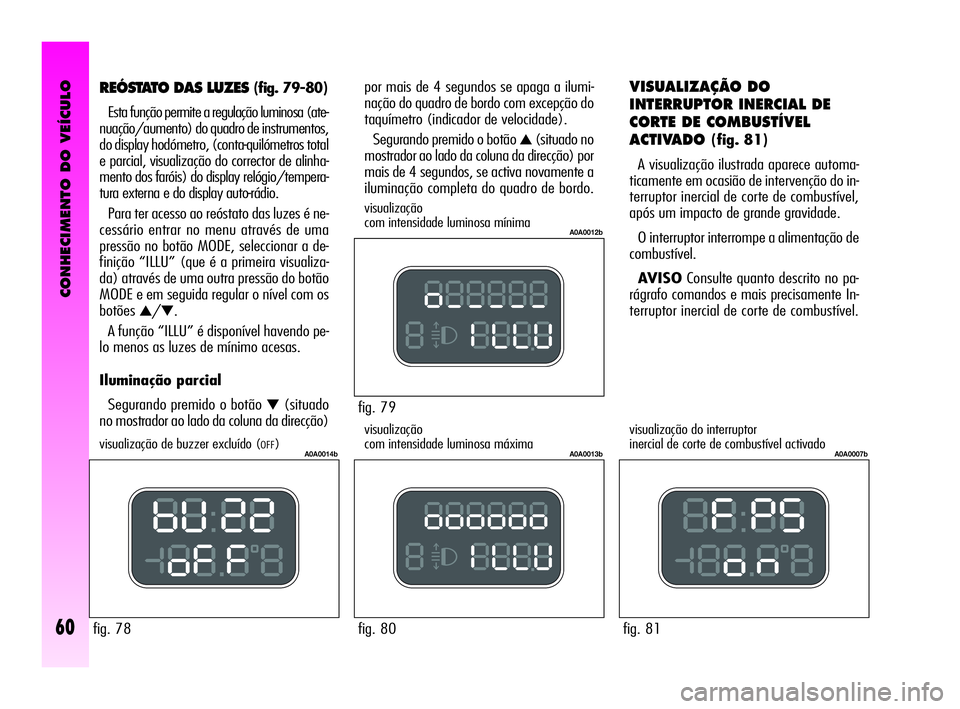 Alfa Romeo GT 2010  Manual de Uso e Manutenção (in Portuguese) CONHECIMENTO DO VEÍCULO
60
fig. 79
A0A0012b
fig. 80
A0A0013b
fig. 81
A0A0007b
por mais de 4 segundos se apaga a ilumi-
nação do quadro de bordo com excepção do
taquímetro (indicador de velocidad