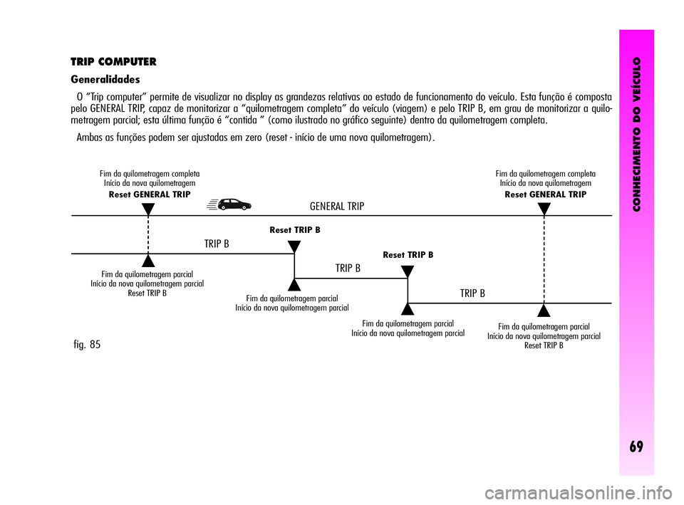 Alfa Romeo GT 2010  Manual de Uso e Manutenção (in Portuguese) CONHECIMENTO DO VEÍCULO
69
TRIP COMPUTER 
Generalidades
O “Trip computer” permite de visualizar no display as grandezas relativas ao estado de funcionamento do veículo. Esta função é composta