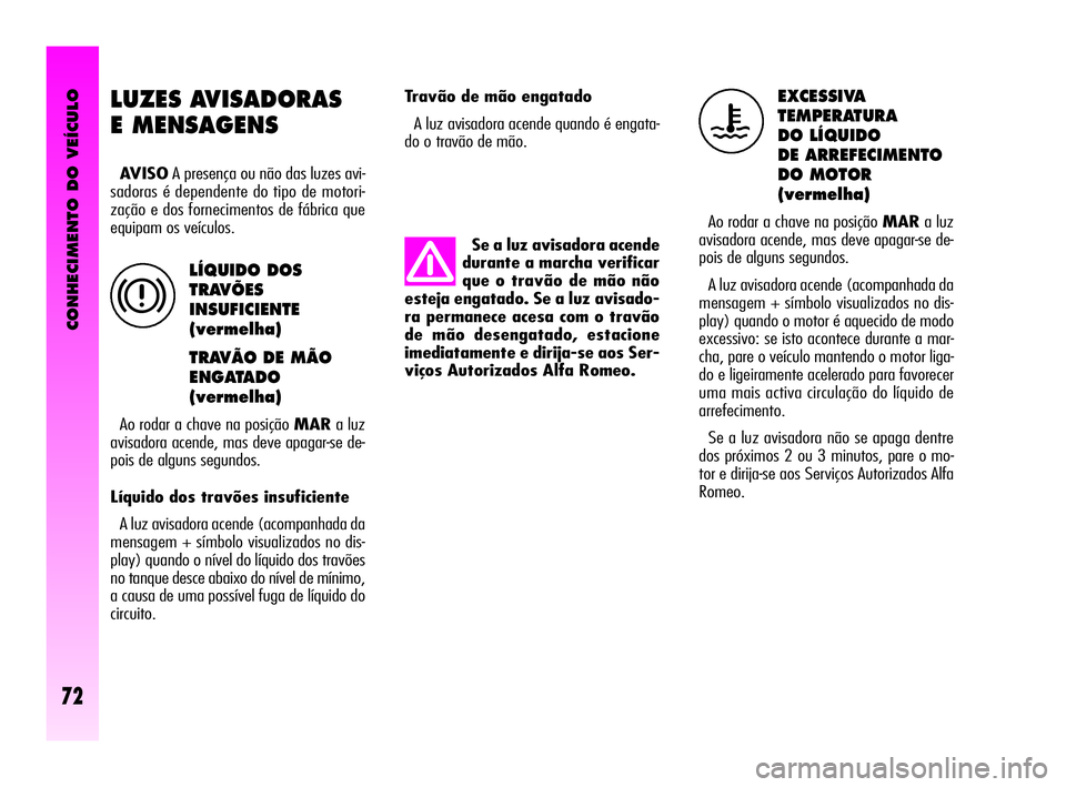 Alfa Romeo GT 2010  Manual de Uso e Manutenção (in Portuguese) CONHECIMENTO DO VEÍCULO
72
Travão de mão engatado 
A luz avisadora acende quando é engata-
do o travão de mão.EXCESSIVA 
TEMPERATURA 
DO LÍQUIDO 
DE ARREFECIMENTO 
DO MOTOR 
(vermelha) 
Ao roda